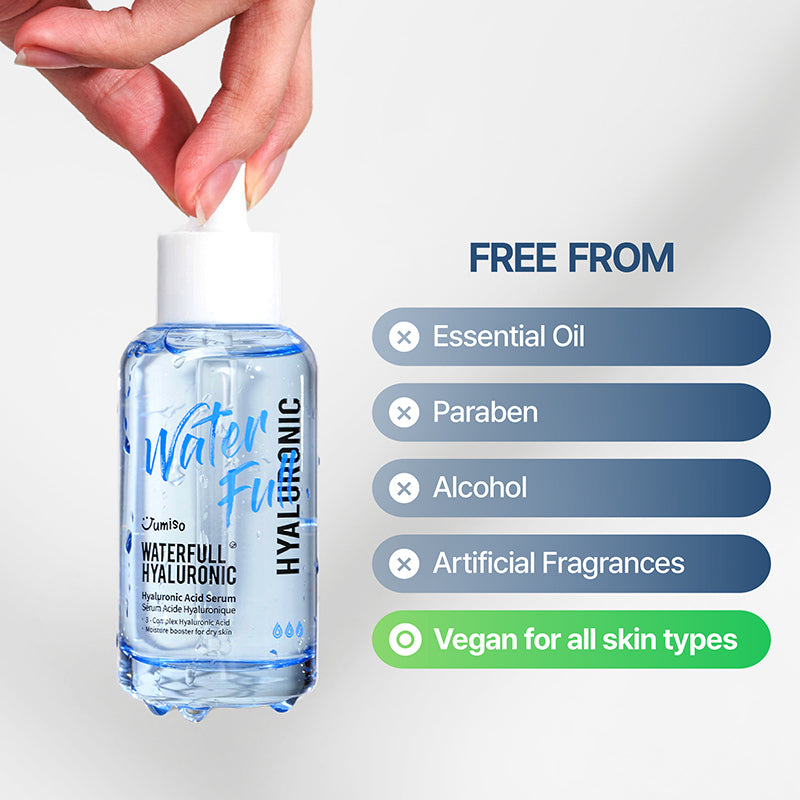 Waterfull Hyaluronic Acid Serum